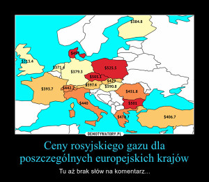 Gaz