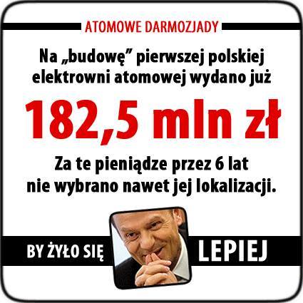 elektrownia-atomowa-w-polsce