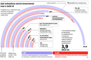 Infoafera
