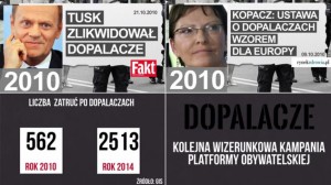 Dopalacze