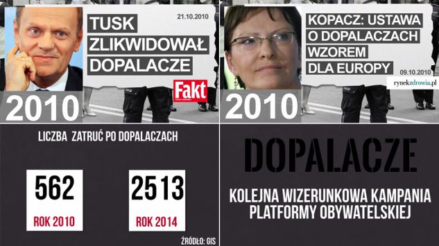 platforma-dopalacze platforma-dopalacze