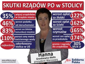 Warszawa